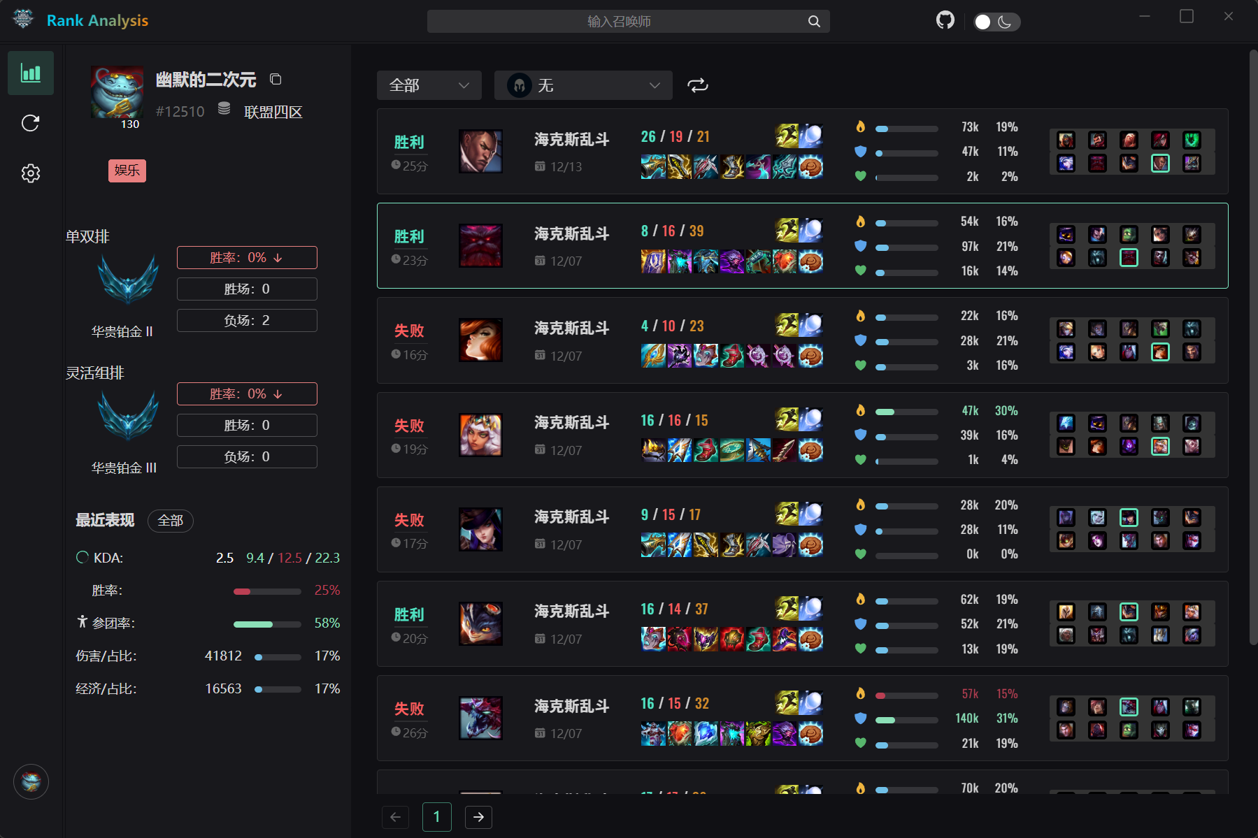 LOL-Rank Analysis英雄联盟战绩查询工具1.6.4封面